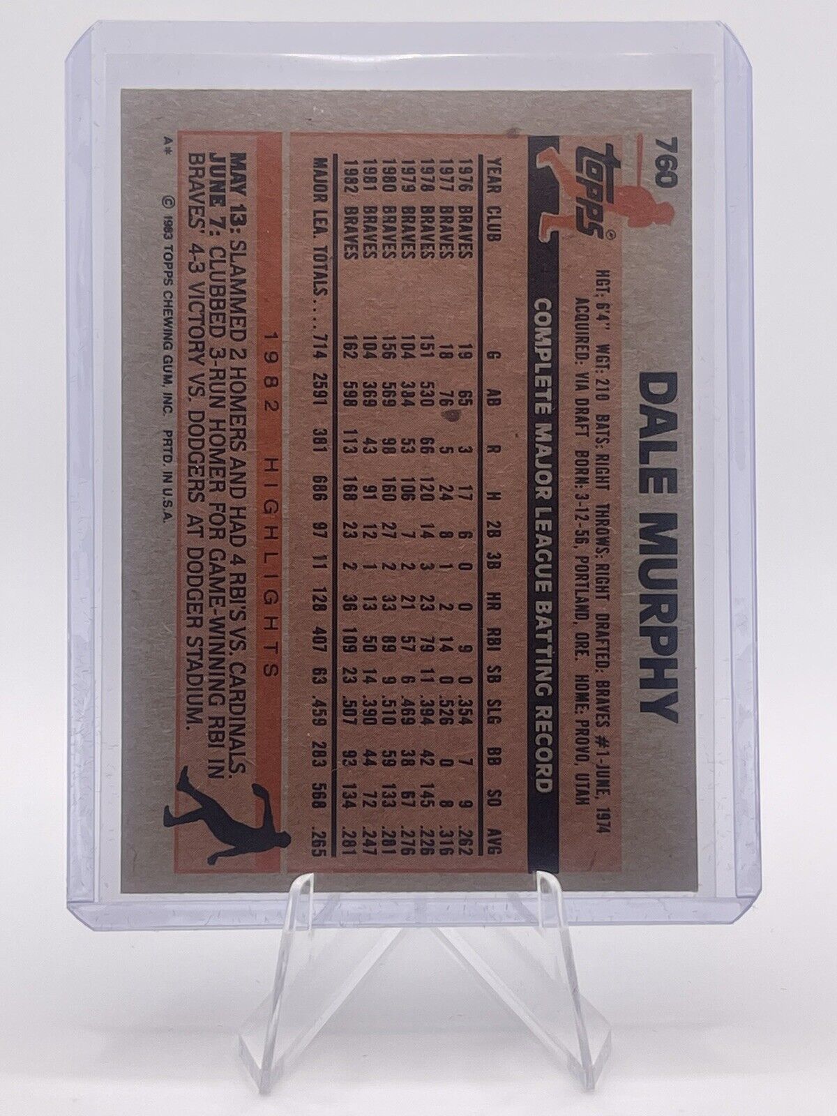Dale Murphy 1983 TOPPS #760