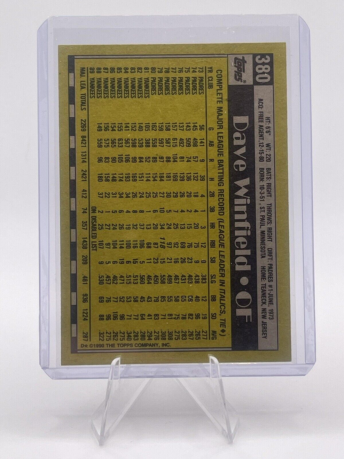 Dave Winfield 1990 Topps - #380