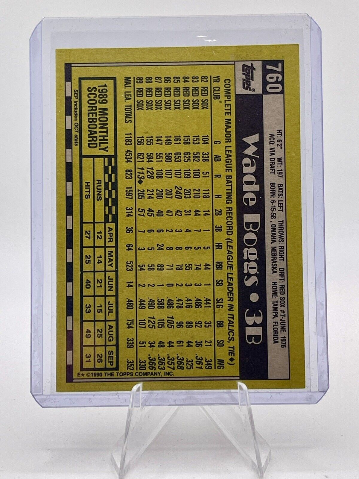 Wade Boggs 1990 Topps #760