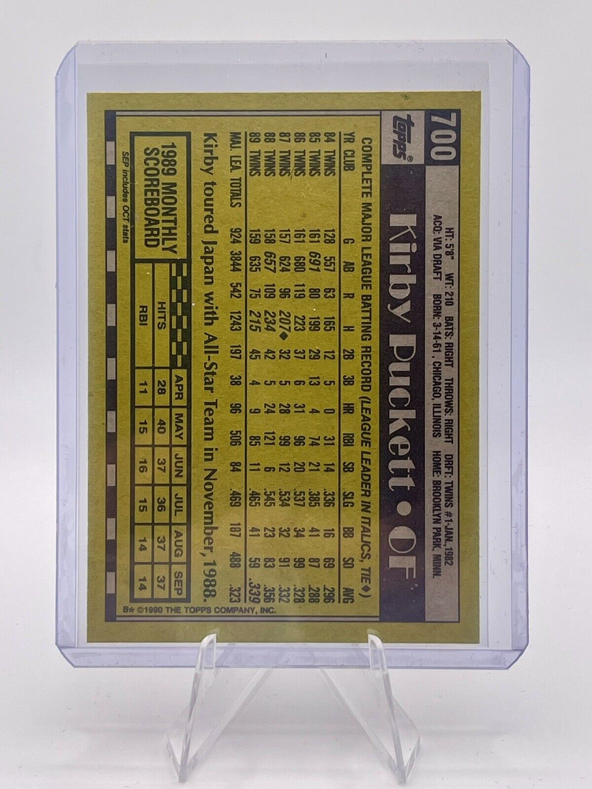 Kirby Puckett 1990 Topps #700