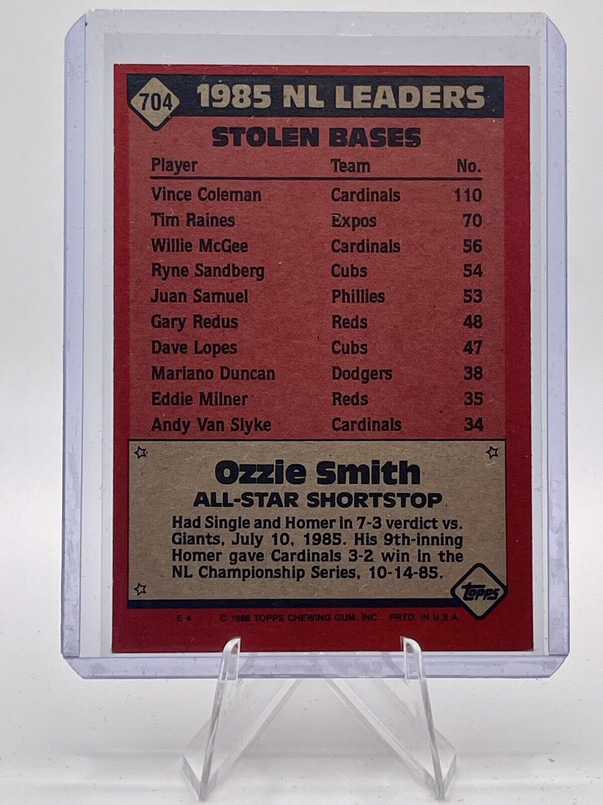 Ozzie Smith 1986 Topps NL All Star #704