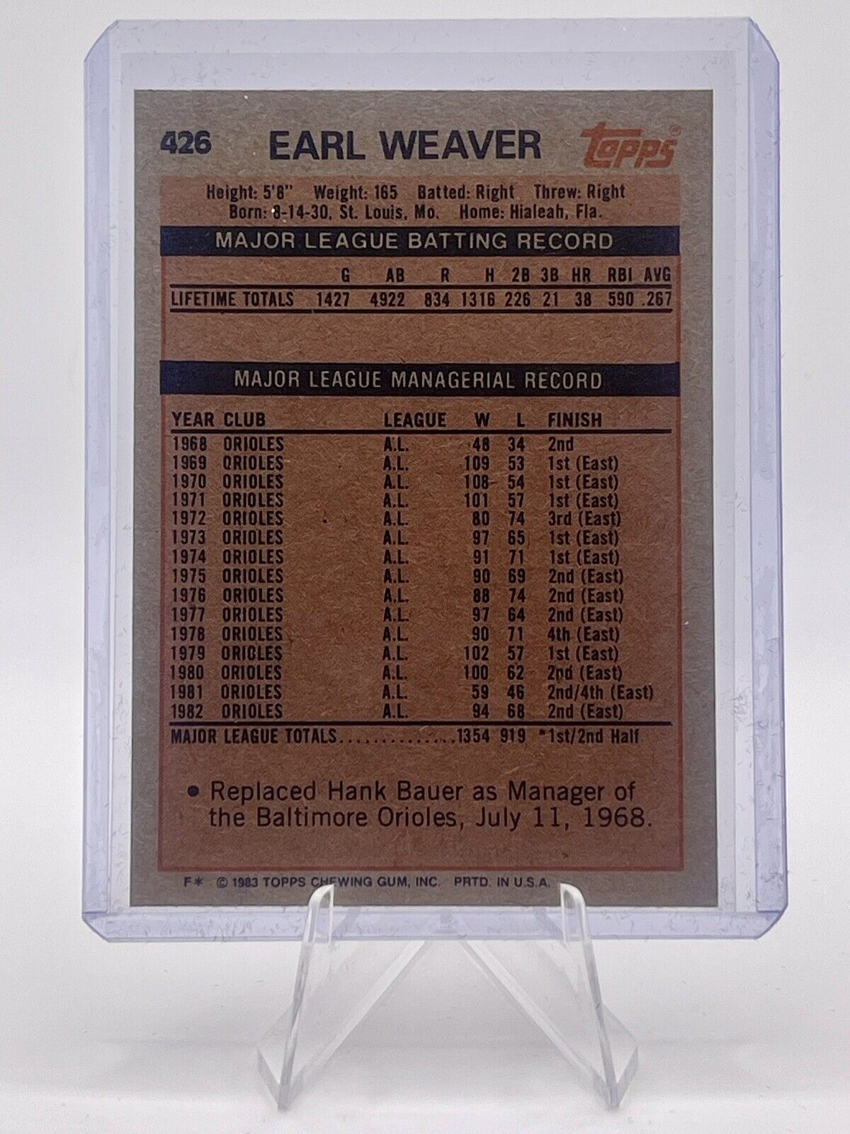 1983 Topps #426 Earl Weaver