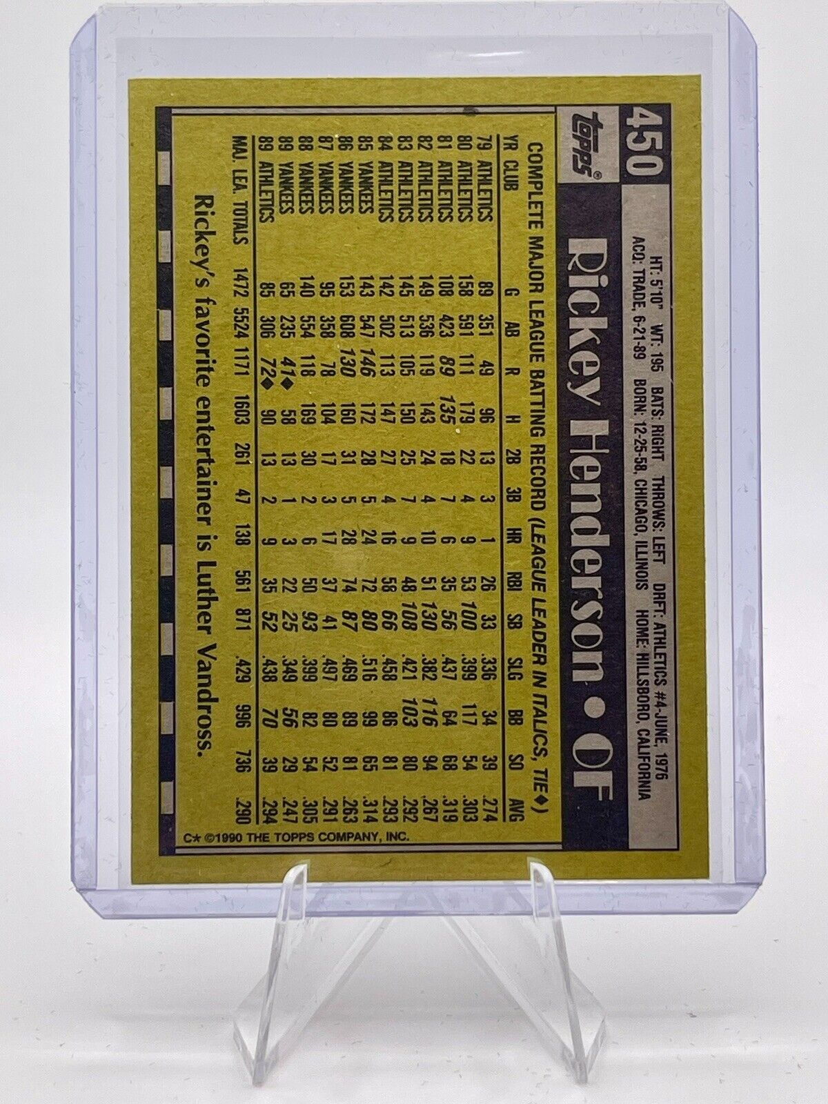 Rickey Henderson 1990 Topps #450