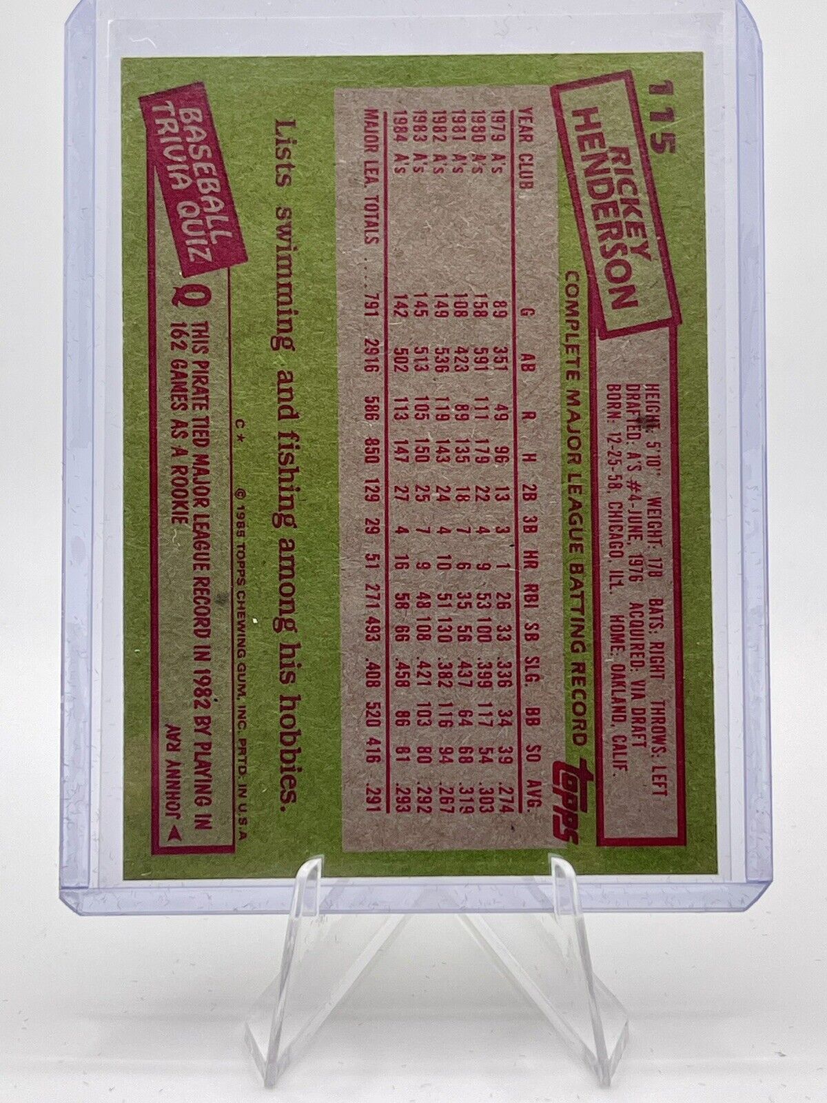 Rickey Henderson 1985 Topps #115