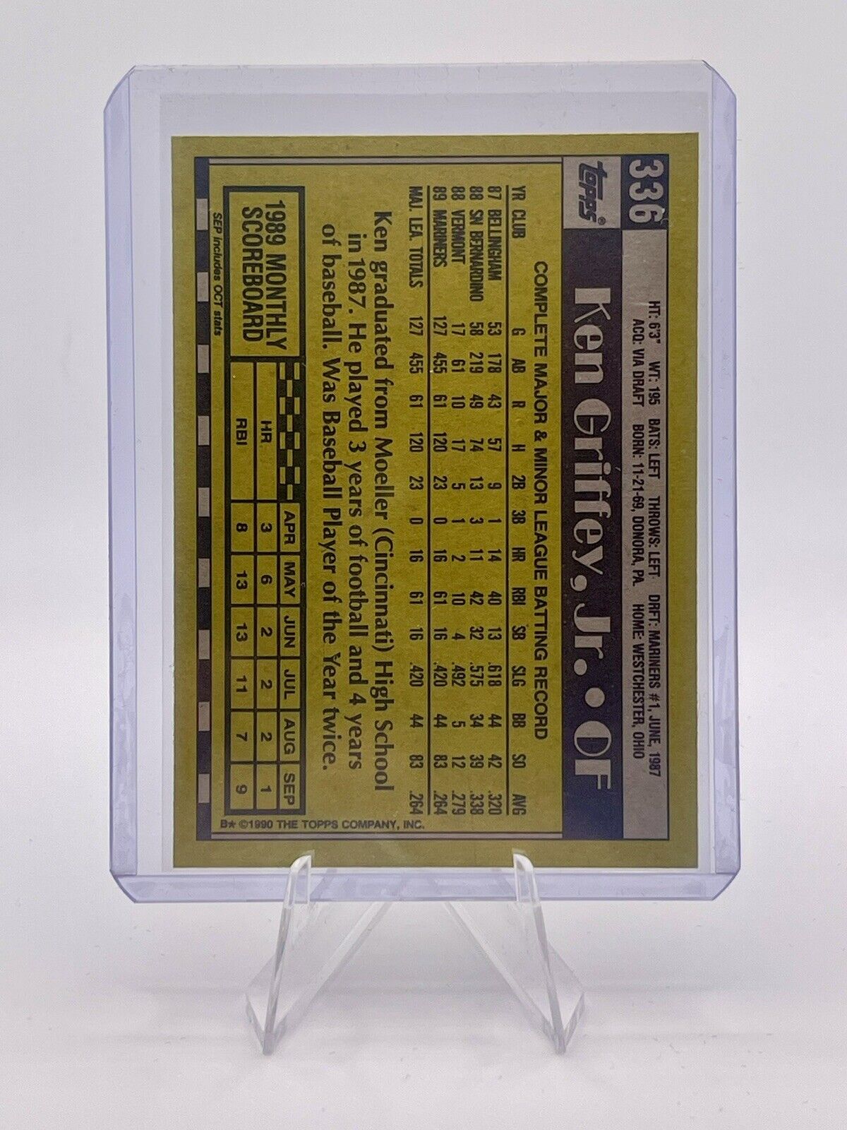Ken Griffey Jr. Bloody Scar Error #336