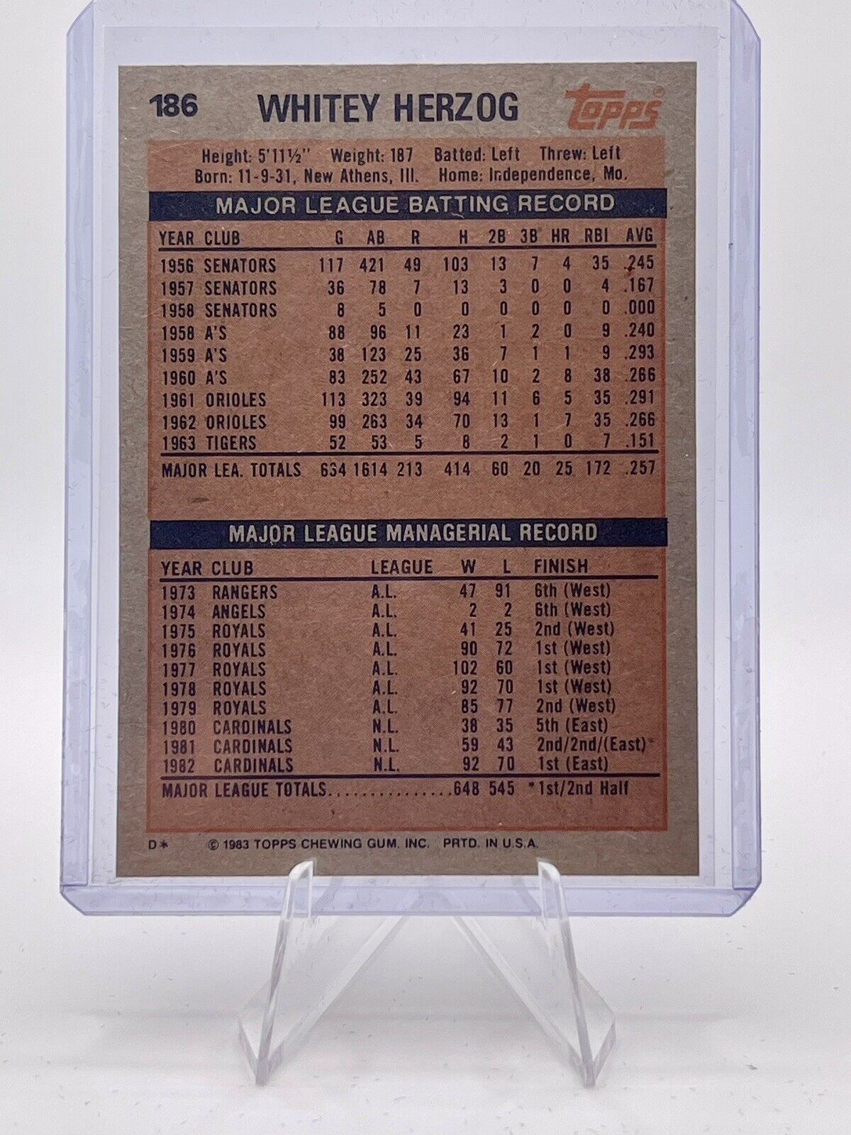 Whitey Herzog 1983 Topps #186