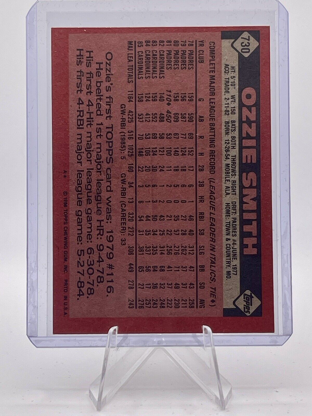 Ozzie Smith 1986 TOPPS #730