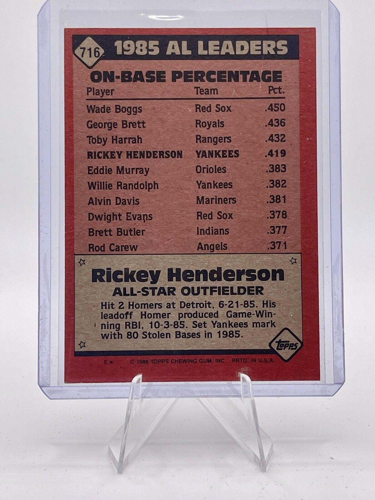 Rickey Henderson 1986 Topps All Star #716