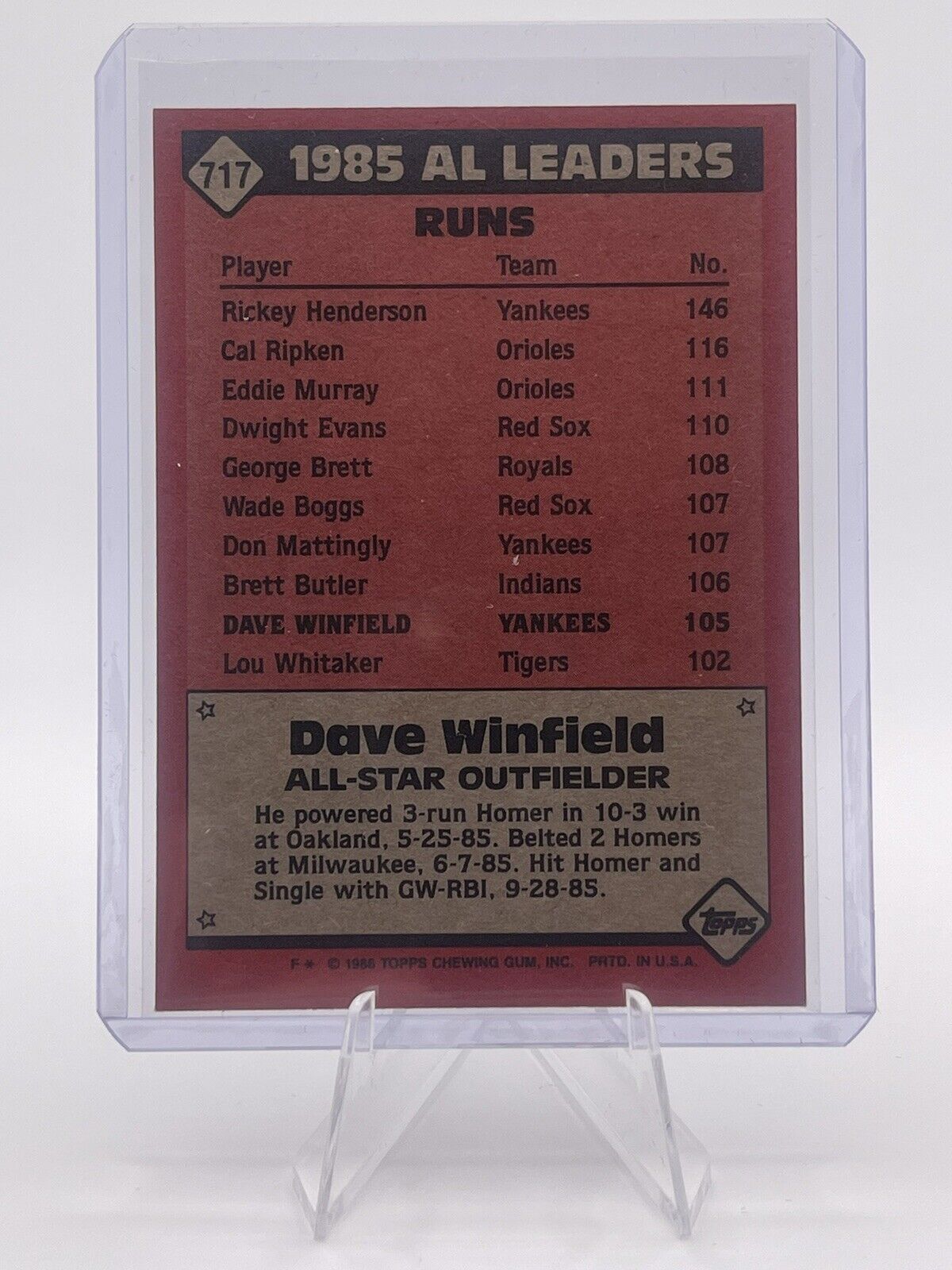 Dave Winfield 1986 Topps #717