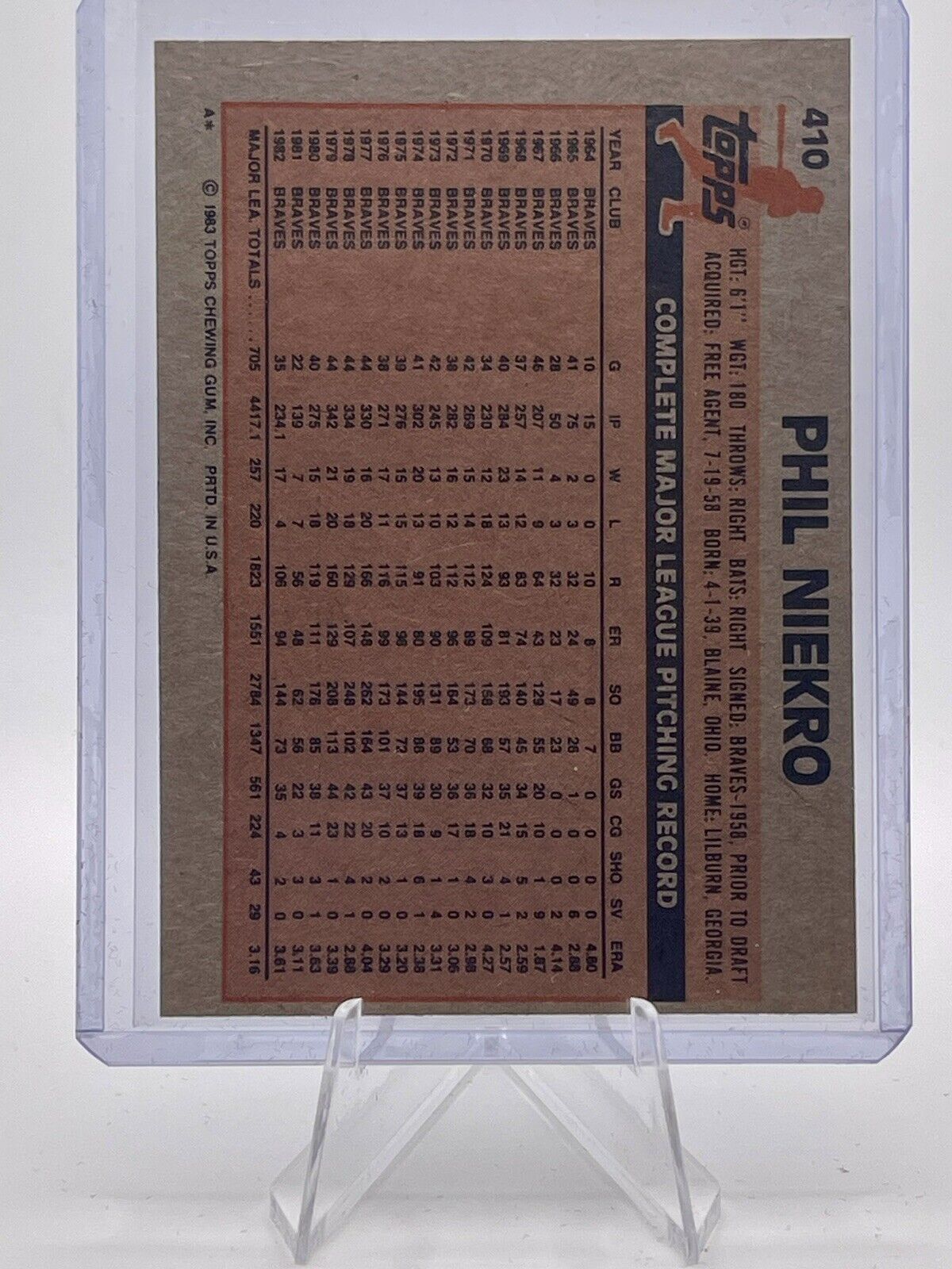 Phil Niekro 1983 Topps #410
